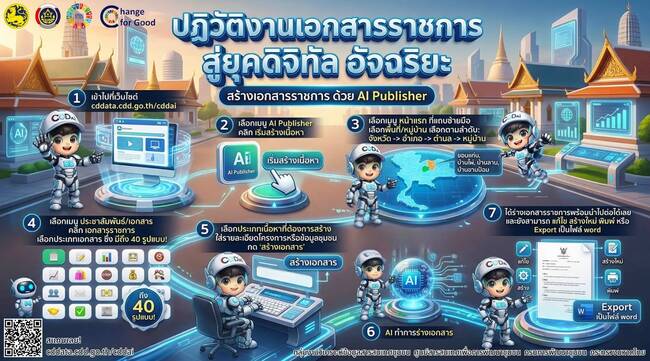 พช.แม่เมาะ: ประชาสัมพันธ์ระบบ CDD AI  ผู้ช่วยแห่งการพัฒนา นวัตกรรมที่จะมาเปลี่ยนโลกพัฒนาชุมชนด้วยพลังปัญญาประดิษฐ์